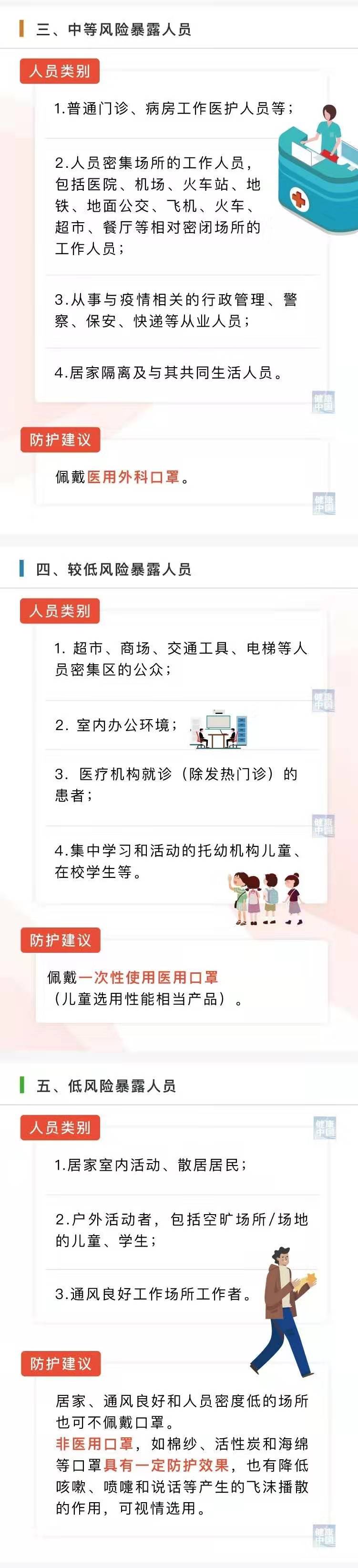 �������ǲ���(�й���½) - �ٷ���վ