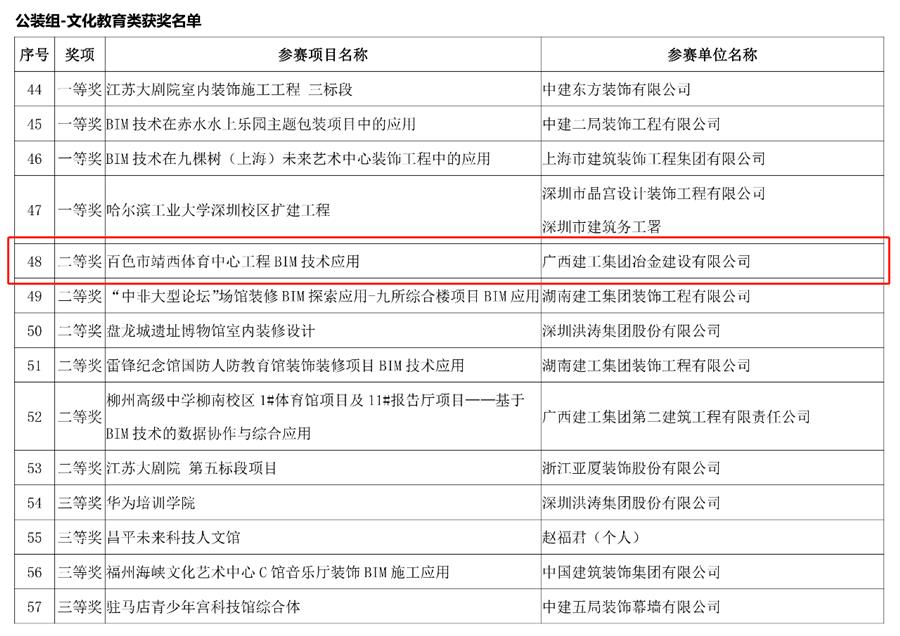 �������ǲ���(�й���½) - �ٷ���վ