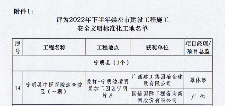 �������ǲ���(�й���½) - �ٷ���վ