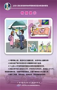 ���ϰ���Ա�����ֳ������Ԥ�����͹�״������ѬȾ��