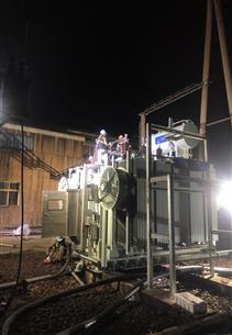 ����װ�÷ֹ�˾��������Ŀ����� �����г�Ч����